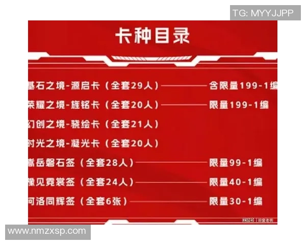 足球新秀星卡奖金究竟有多少 揭秘明星球员背后的丰厚奖励